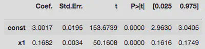 Example GMM Data